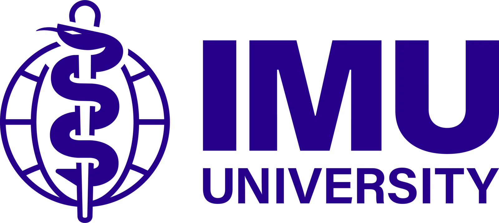 International Medical University (IMU)