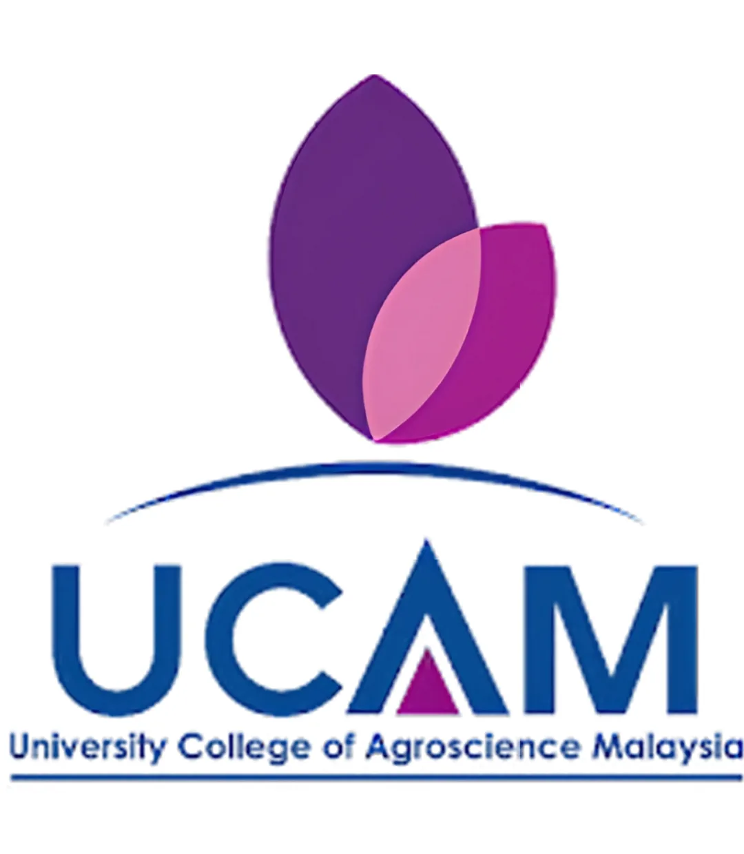 University College of Agroscience Malaysia (UCAM)